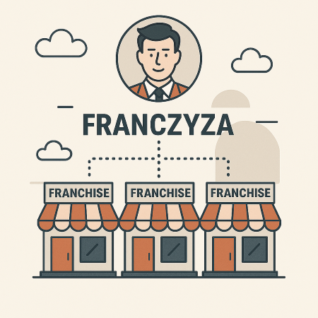 Franczyza - pomoc prawna